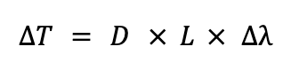 图 7|脉冲展宽公式:ΔT = D × L × Δλ