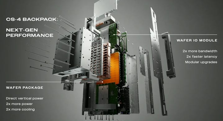 图 45